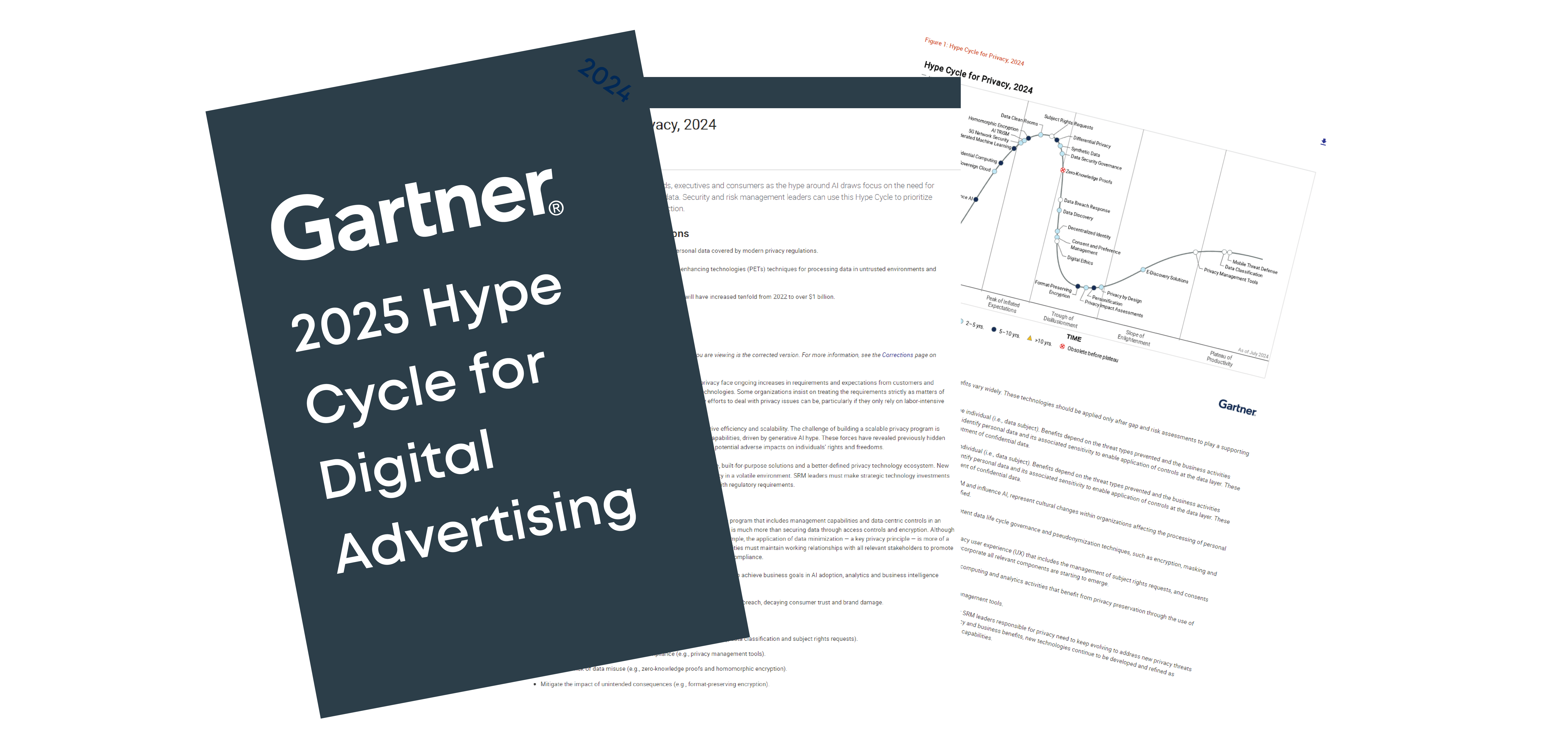 2025 Gartner Hype Cycle for Digital Advertising