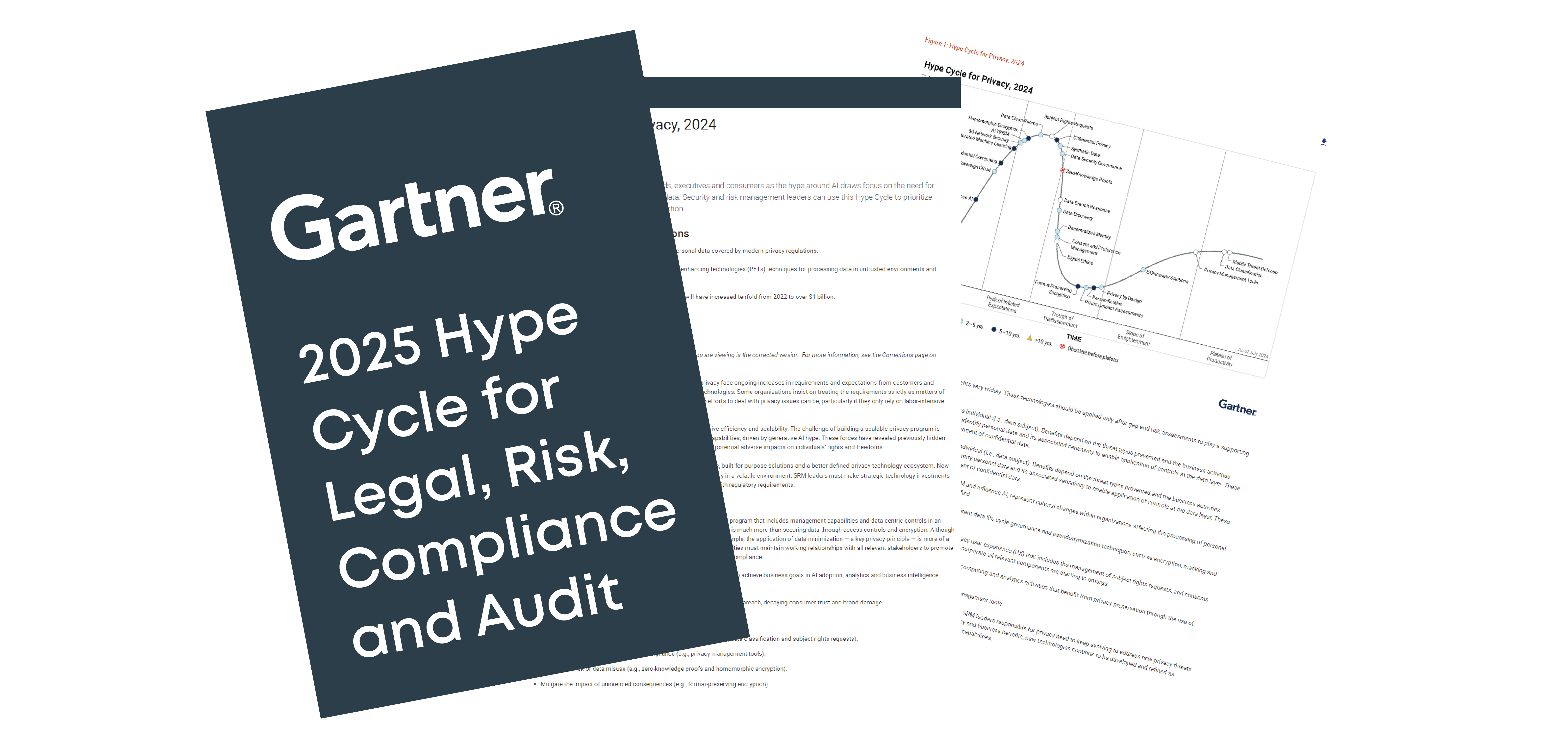 2025 Gartner Hype Cycle for Legal, Risk, Compliance and Audit Technologies