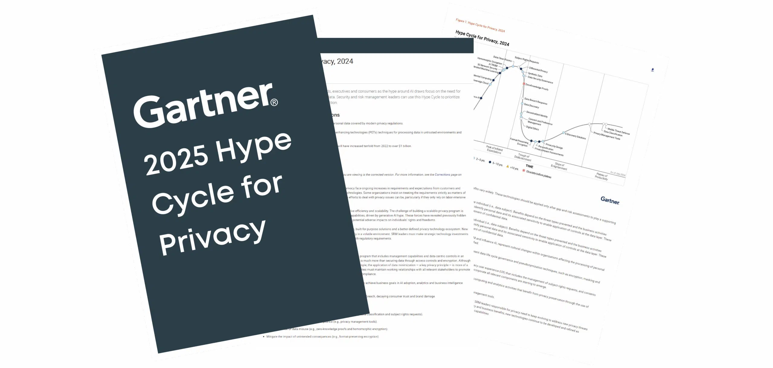 hype-cycle-for-privacy-2025-mql-download-image_