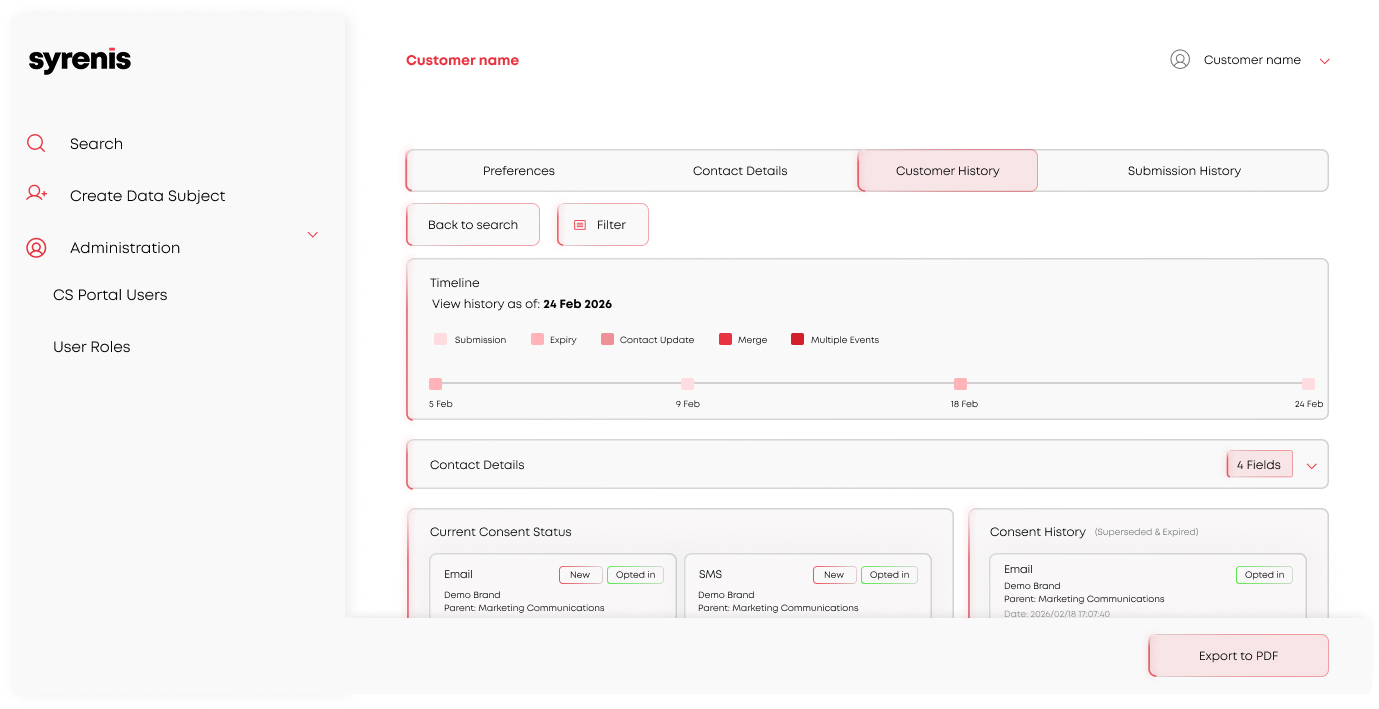 Preference Management – Syrenis