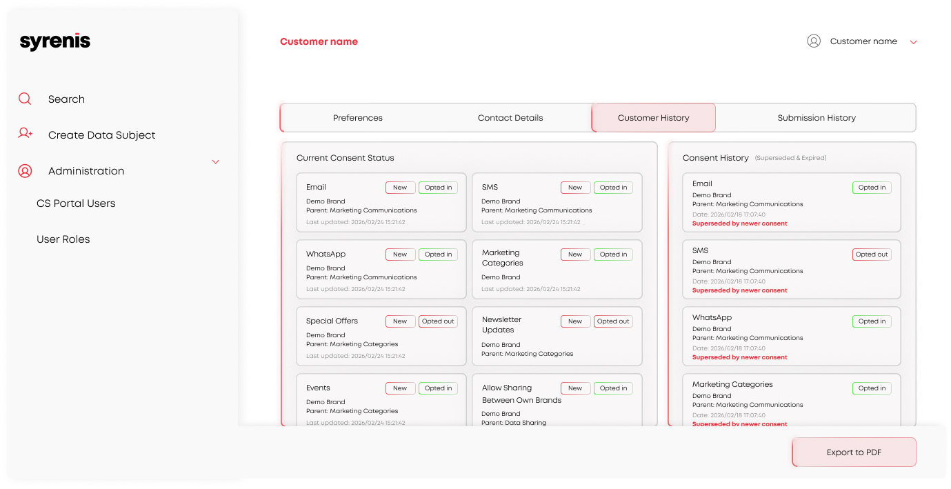 Preference Management – Syrenis