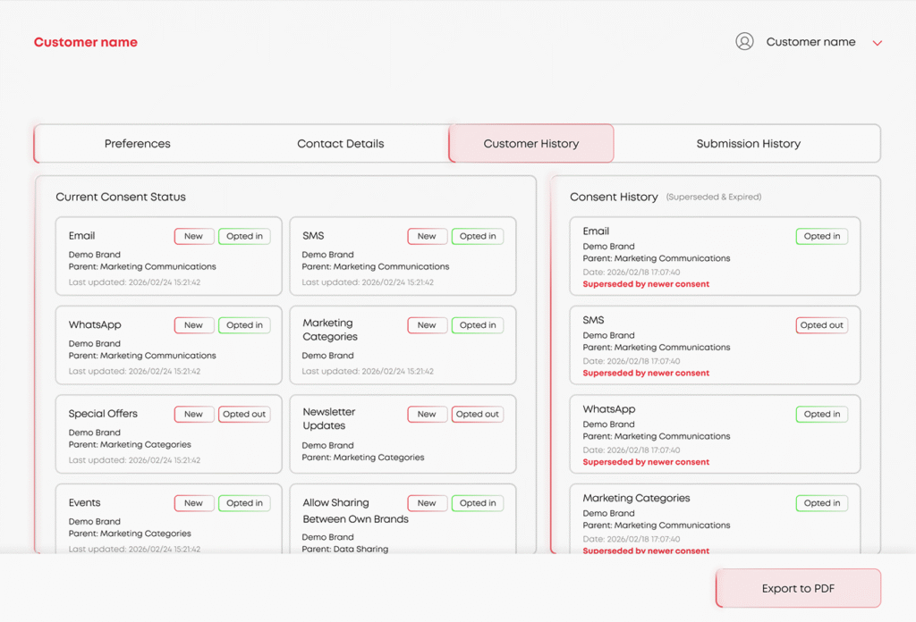 Maintain Complete Audit History