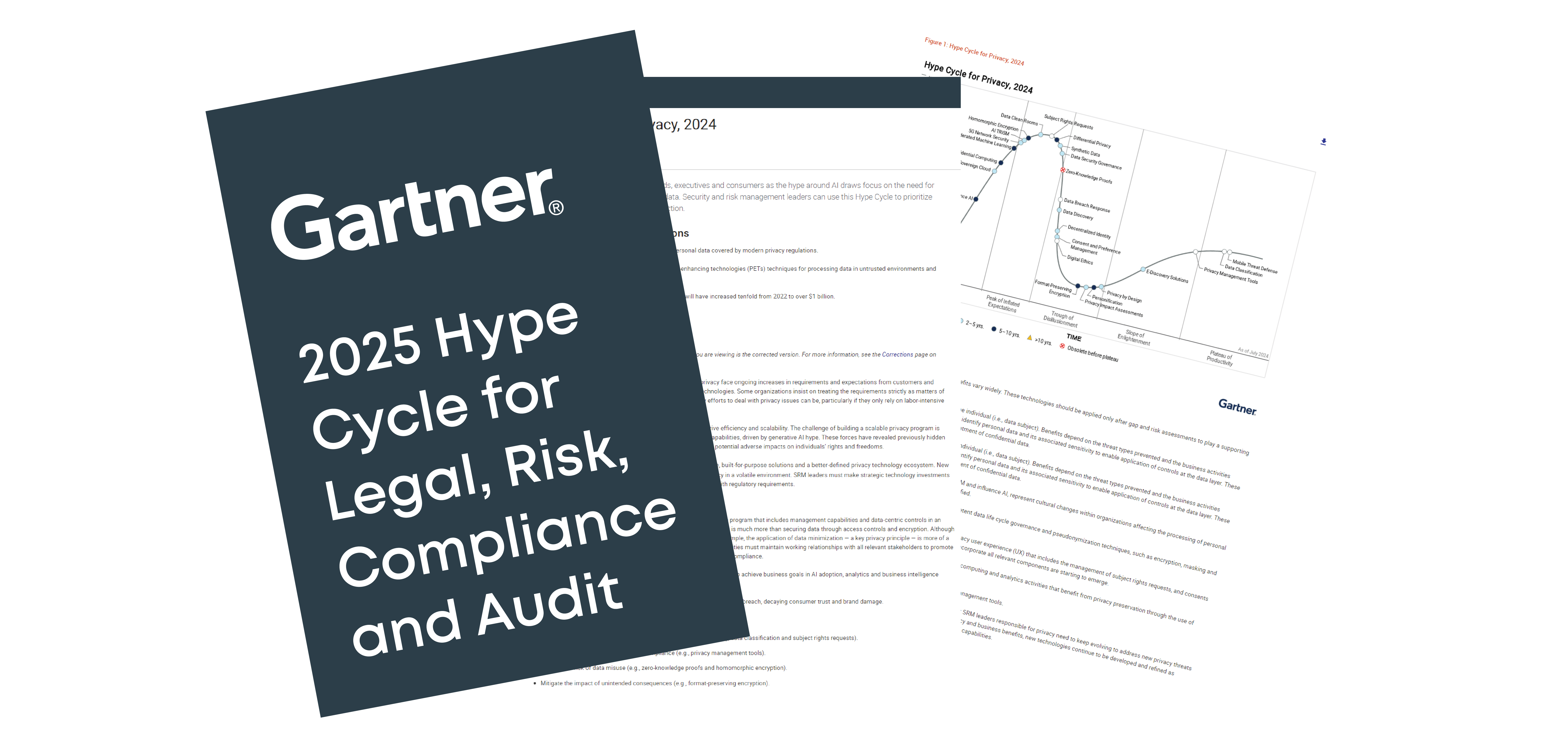 2025 Gartner Hype Cycle for Legal, Risk, Compliance and Audit Technologies